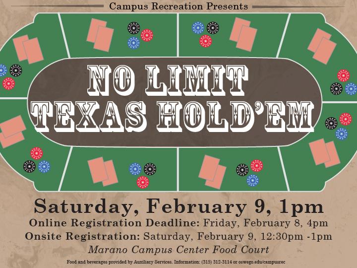 Online No Limit Texas Holdem How To Win