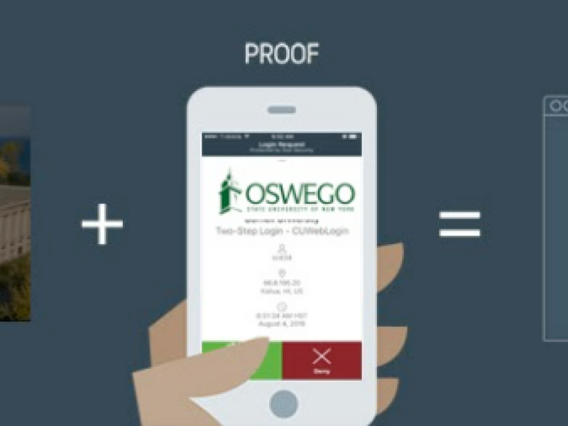 Password plus proof of 2nd authentication gives you access to service with more security