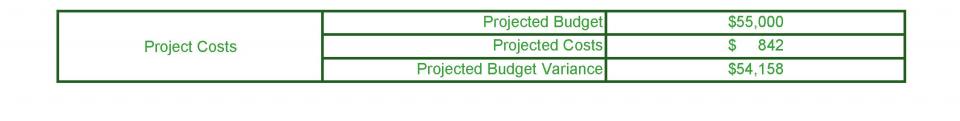 June 2017 Project 100108 - Extended Learning Relocation