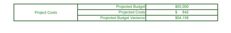 June 2017 Project 100108 - Extended Learning Relocation