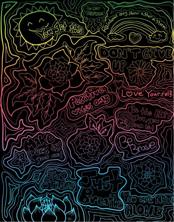 Positivity Poster Project Positivity Poster Project