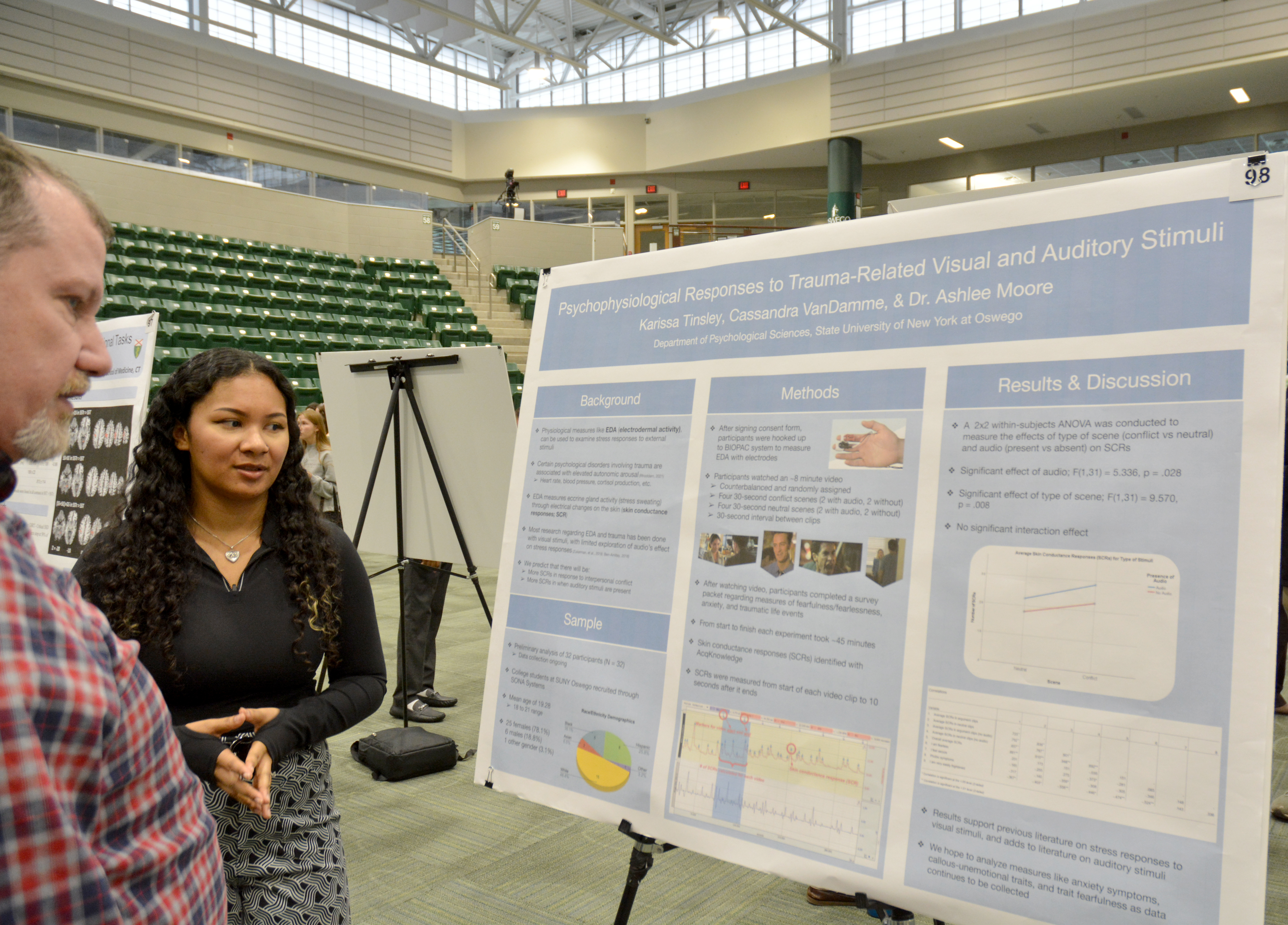 Psychology major Karissa Tinsley holds a discussion with psychology faculty member Paul Stewart during poster presentations at Quest on April 17. Tinsley presented “Psychophysical Responses to Trauma-Related Visual and Auditory Stimuli,” prepared with student co-author Cassandra VanDamme and psychology faculty member Ashlee Moore.