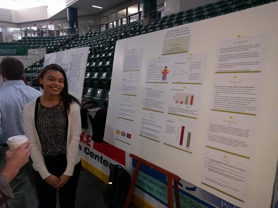 Quest Presentation