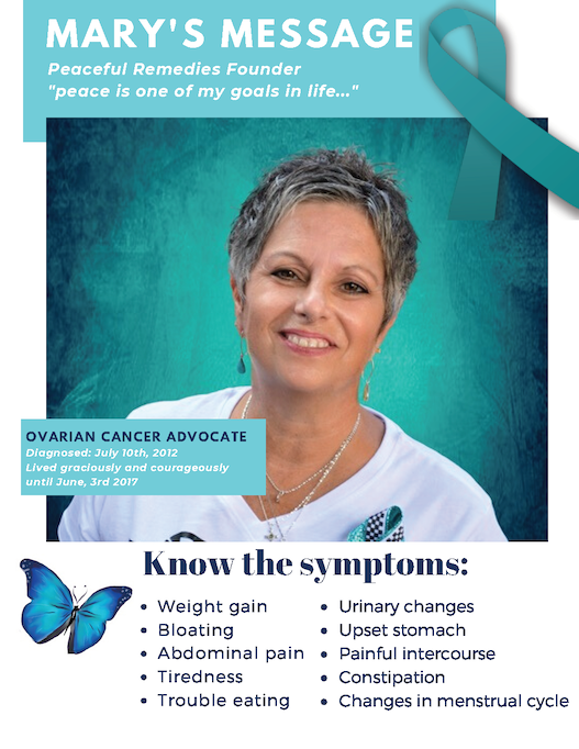 Learn the symptoms of Ovarian Cancer from our dearly departed colleague Mary Gosek