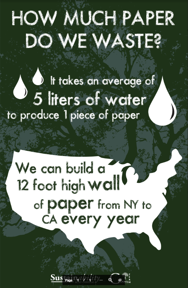 How much paper do we waste? It takes an average of 5 liters of water to product one piece of paper. We can build a 12 foot high wall of paper from New York to California every year