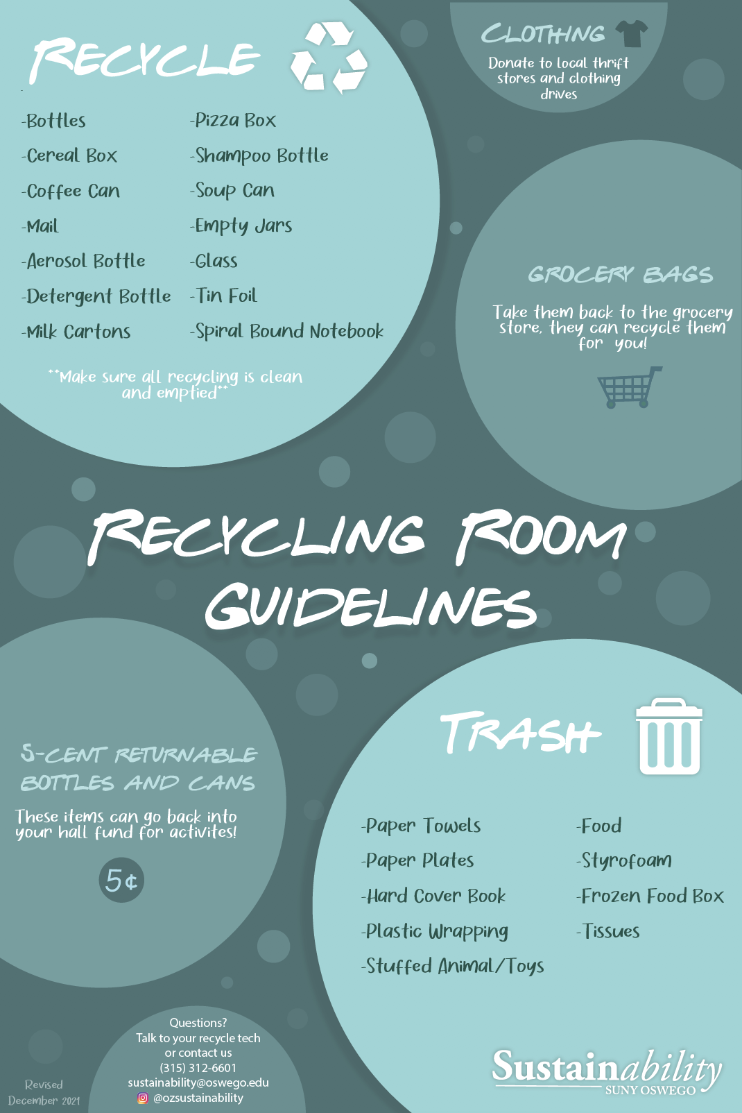 Recycling Room Guide Graphic