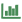 data visualization